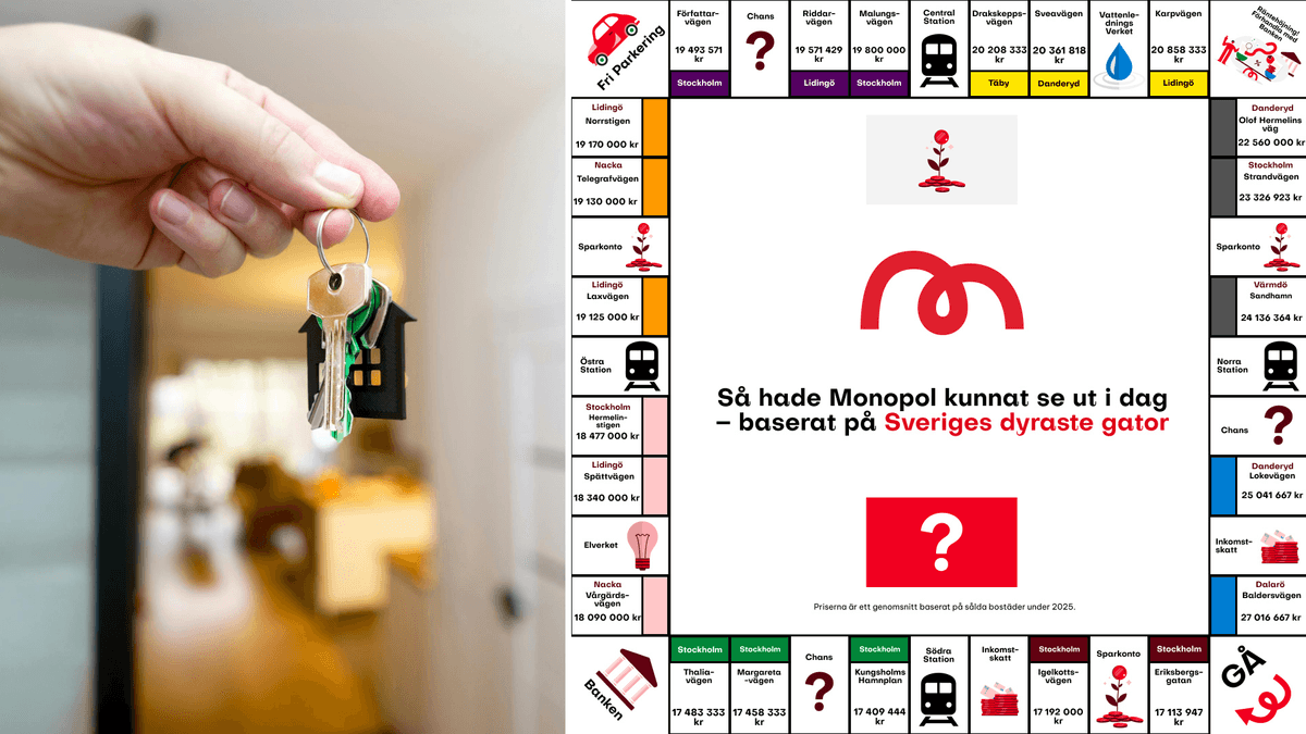 En hand som håller ett par nycklar till vänster och en ny spelplan av Monopol till höger.