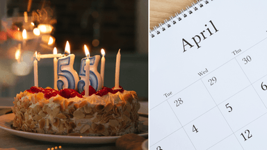 födelsedag, kalender