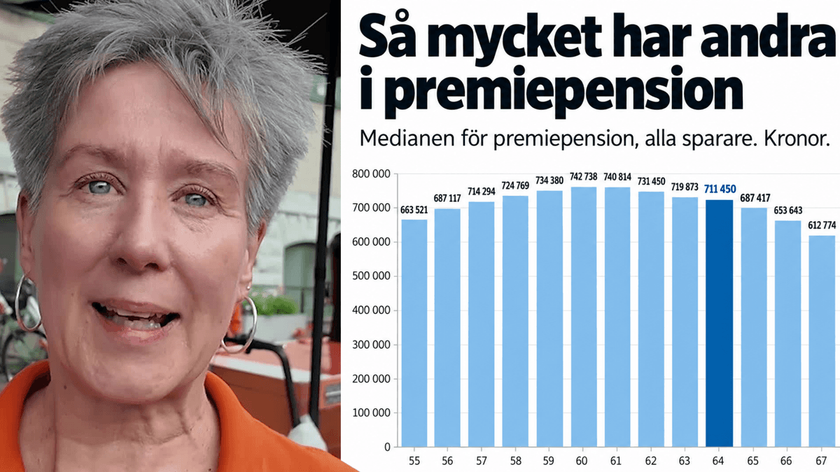 premiepension
